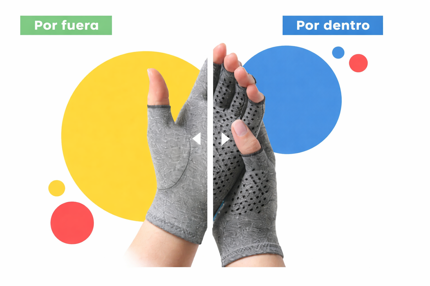 🖐️ GUANTES DE COMPRESIÓN - Comodidad - Alivio y salud para tus manos